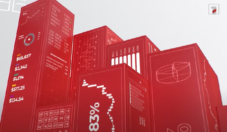 Ինդեքս | 10.06.2025